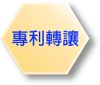 專利轉讓