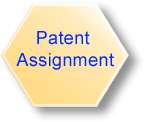 Patent Assignment